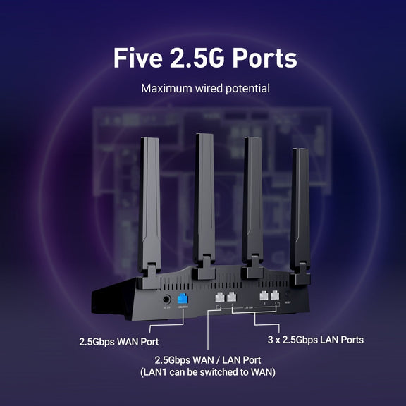 Flint 3 with five 2.5G Ethernet ports for high-speed wired networking