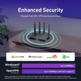 Flint 3 built-in WireGuard and OpenVPN client and server support