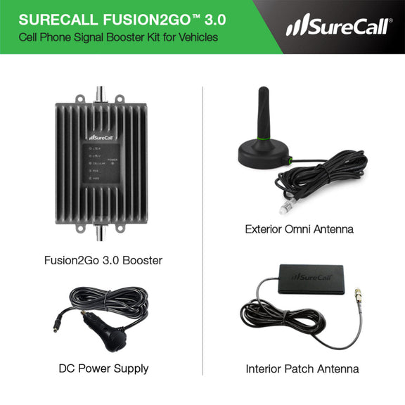SureCall Fusion2Go 3.0