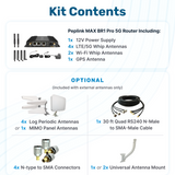 Peplink MAX BR1 Pro 5G Router and External MIMO Antenna Kit