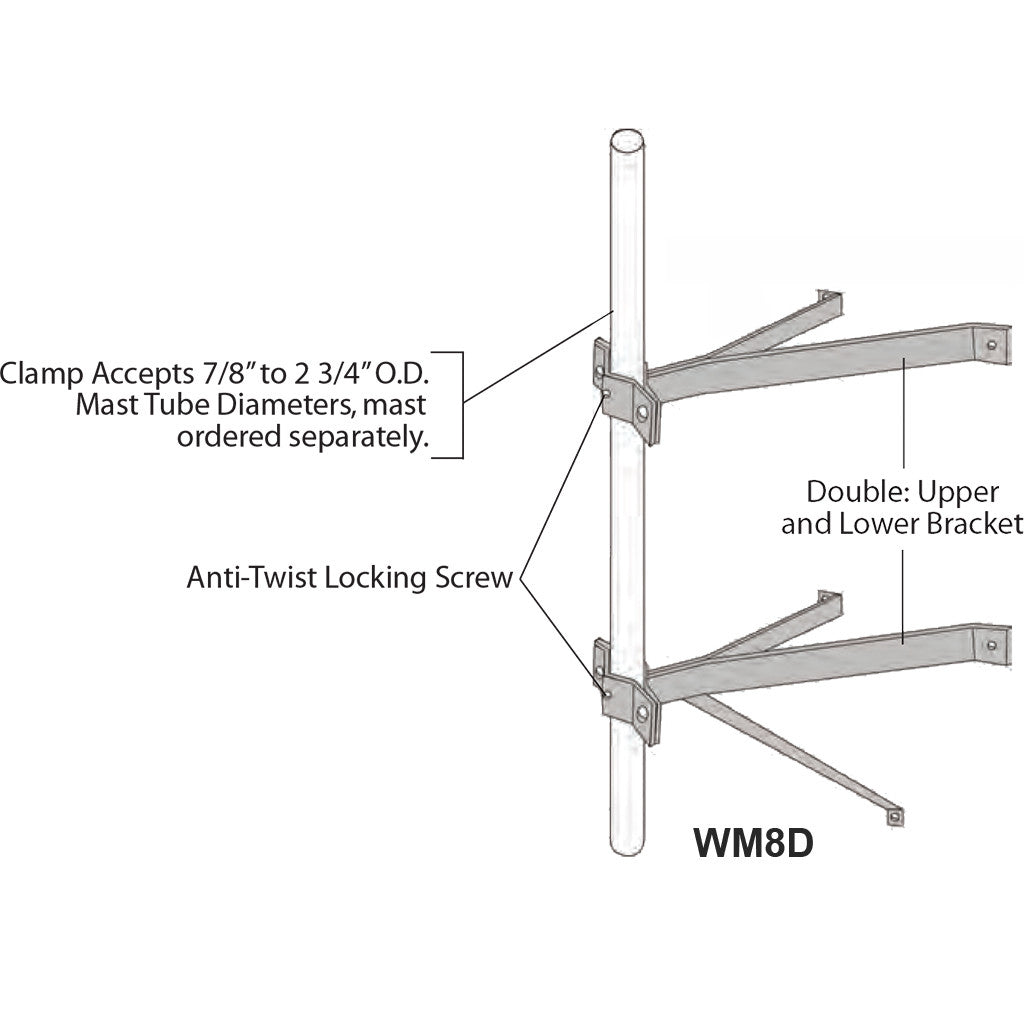 ROHN Double Bracket Wall Mount Complete With 6' Long X2 3/8" OD Mast