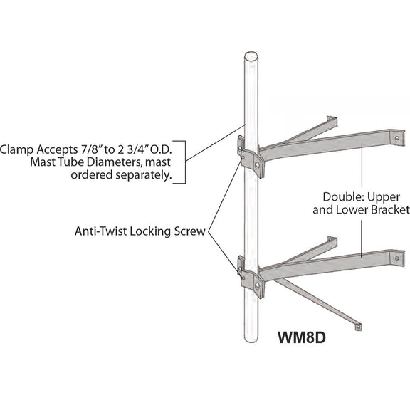 Rohn Stand-off Wall Mounts