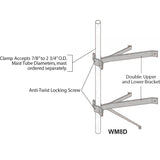 Rohn Stand-off Wall Mounts