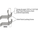 Rohn Stand-off Wall Mounts