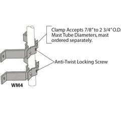 Rohn Stand-off Wall Mounts