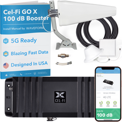 Open Box: CEL-FI GO X G32