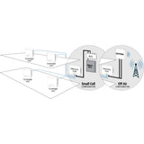 Cel-Fi QUATRA Small Cell Interface