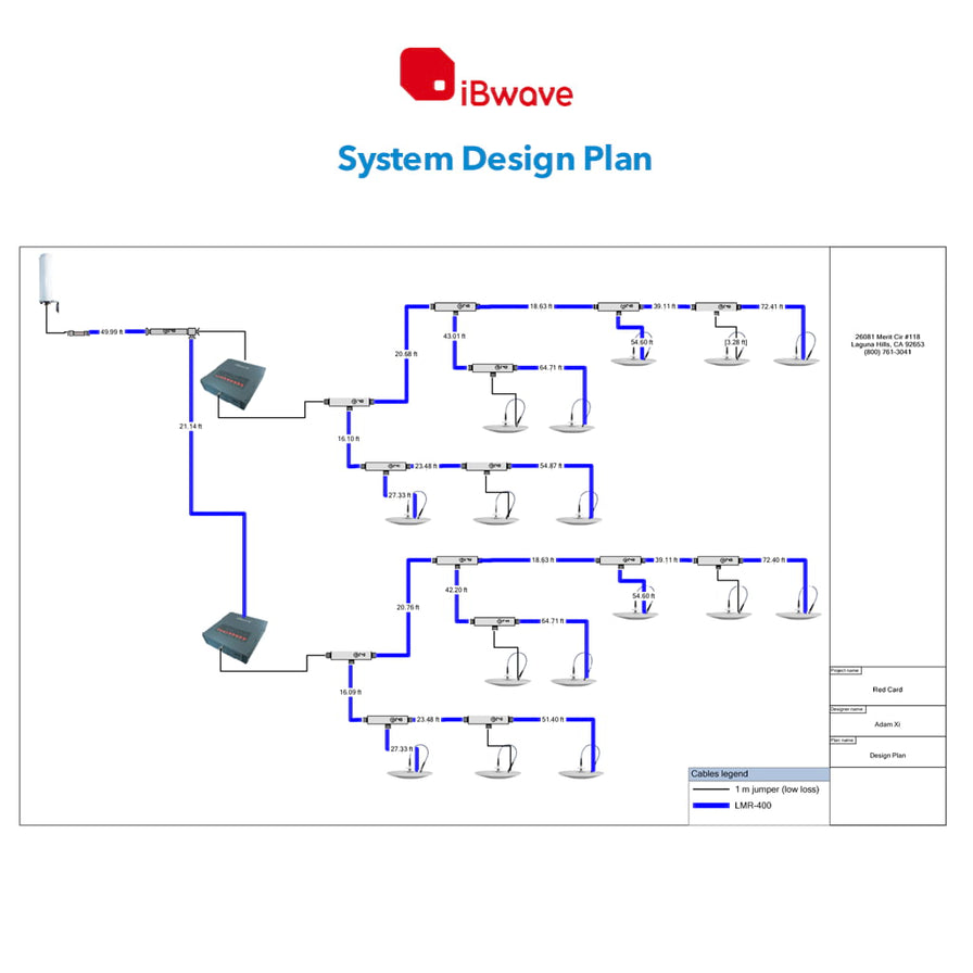 iBWave Design Service For Buildings Up To 100,000 Square Feet