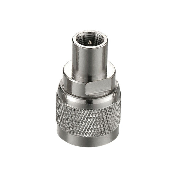 SureCall Coaxial Cable Connectors